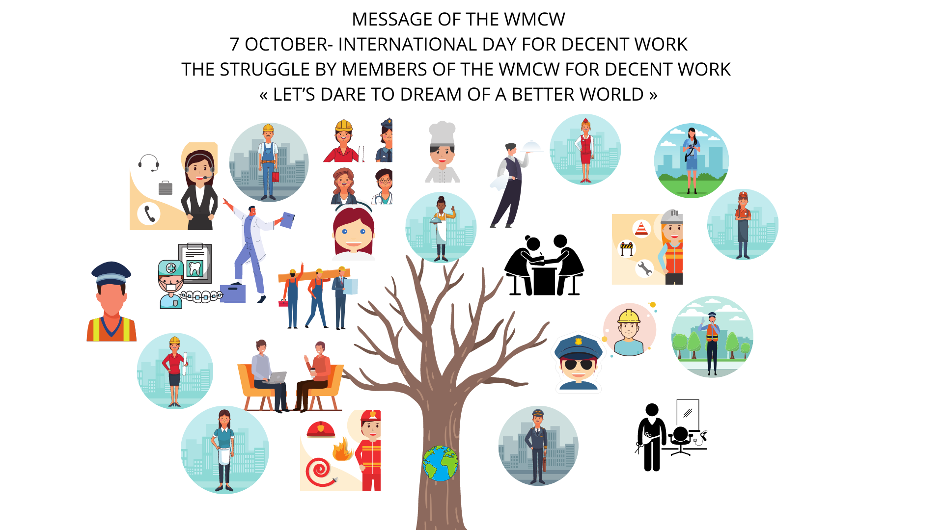 20.08.28 IMAGE MESSAGE OF THE WMCW 7 OCTOBER INTERNATIONAL DAY FOR DECENT WORK